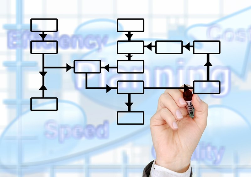 The AI Screening Revolution: Which Tools Actually Play Nice With Your BPO's ATS?